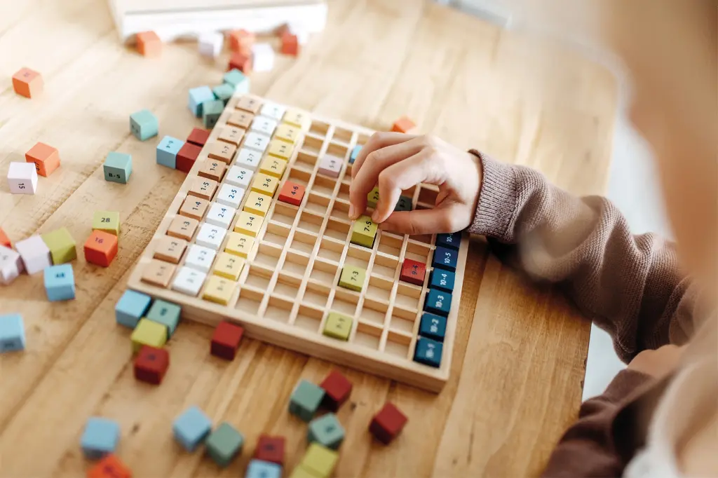 Table de multiplication multicolore Educate mise en situation.webp