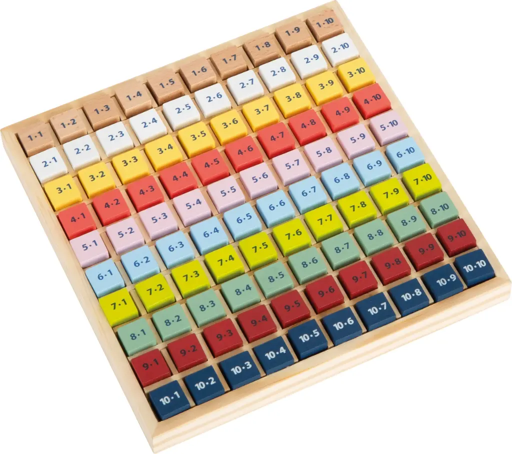 Table de multiplication multicolore Educate JEU EN BOIS.webp