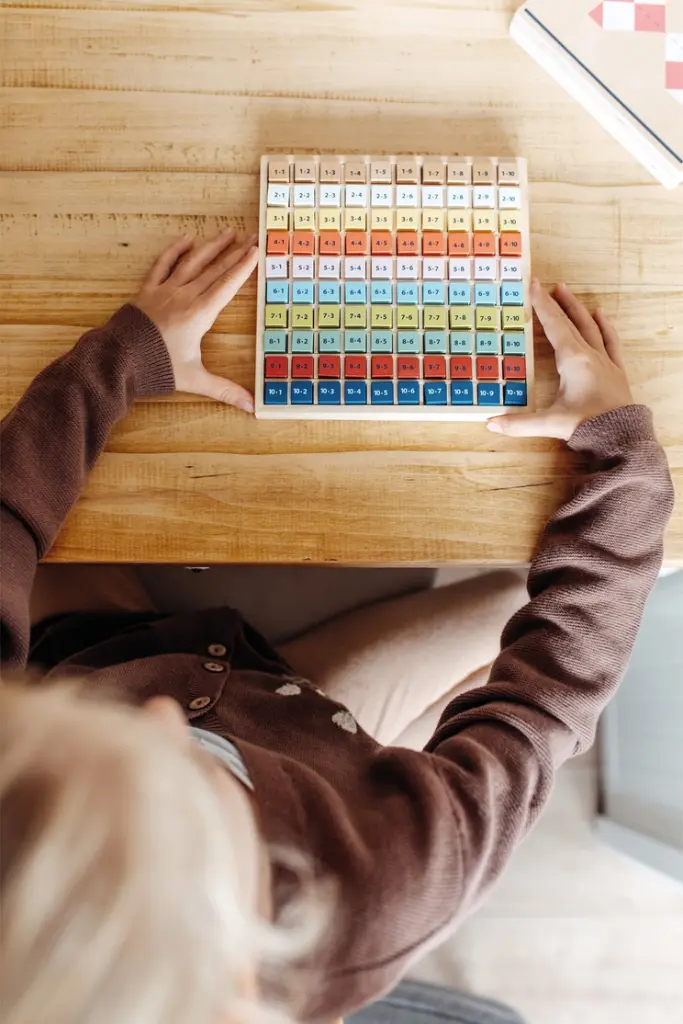 Table de multiplication multicolore Educate JEU EN BOIS mise en situation.webp