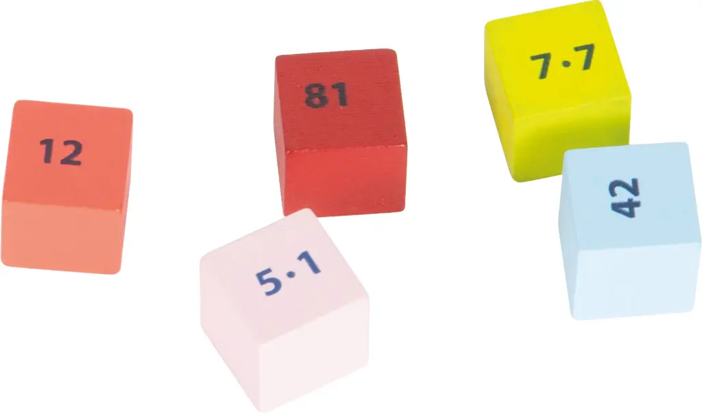 Table de multiplication multicolore Educate détail.webp