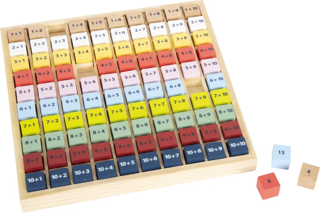 Tableau de calcul Addition Educate.webp