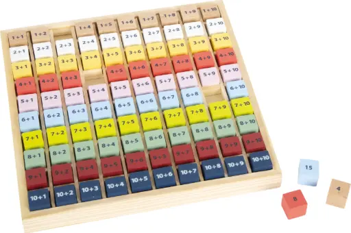 [UGS 12415] Tableau de calcul Addition – Educate ➕ – Small Foot
